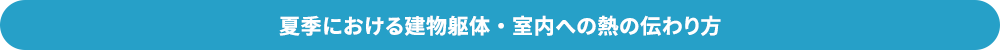 夏季における建物躯体・室内への熱の伝わり方