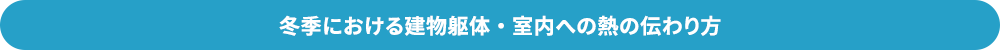 冬季における建物躯体・室内への熱の伝わり方