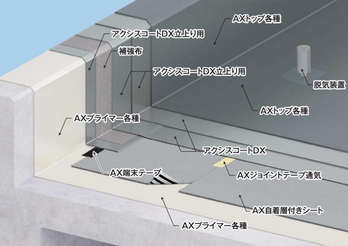 メインイメージ