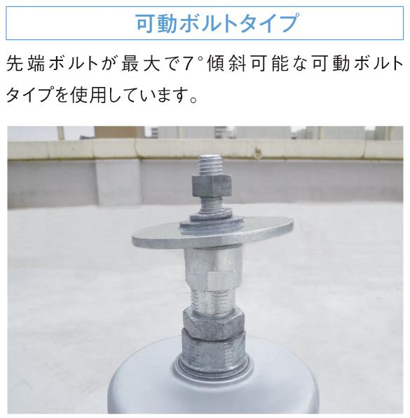 サブイメージ