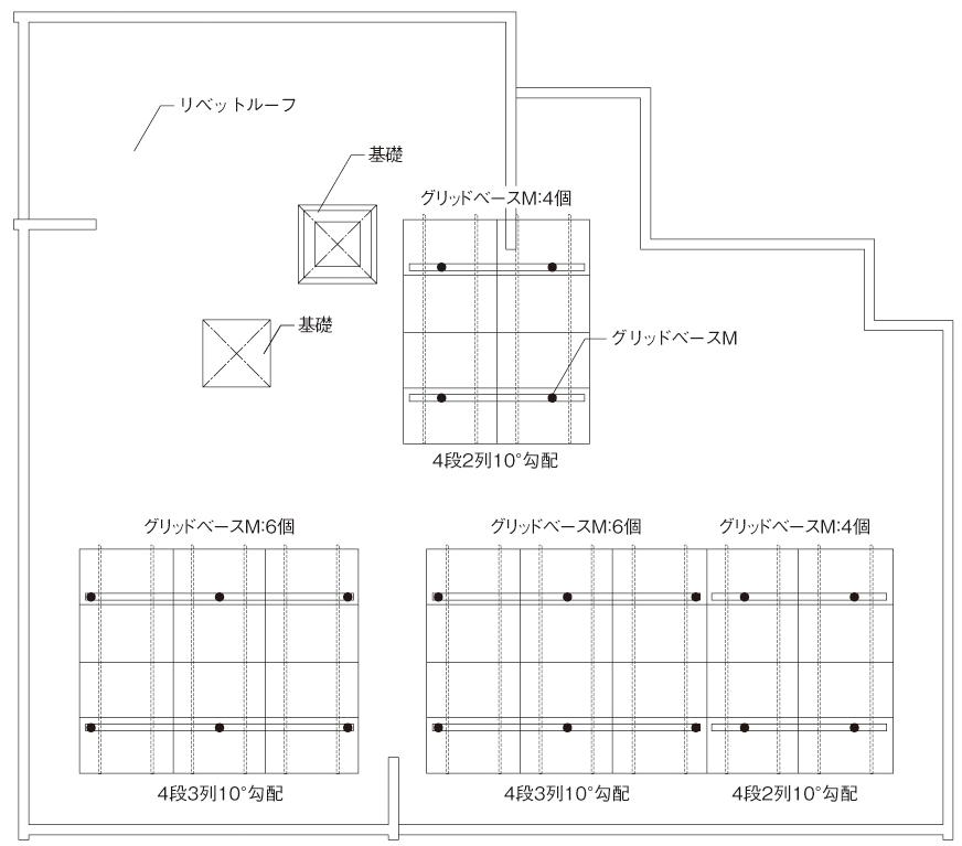 サブイメージ