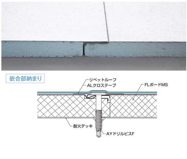 サブイメージ