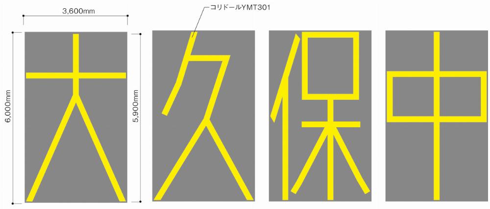 サブイメージ