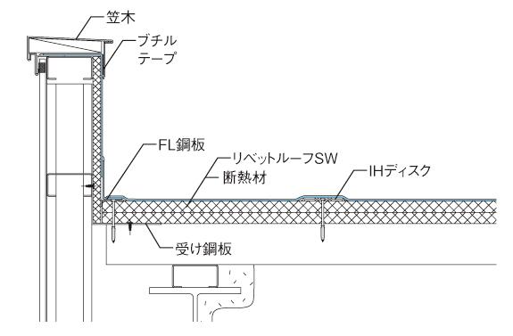サブイメージ