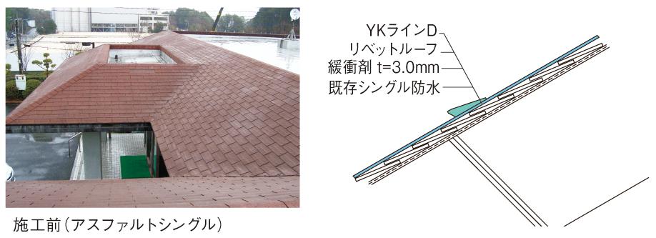 サブイメージ