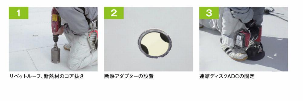 サブイメージ