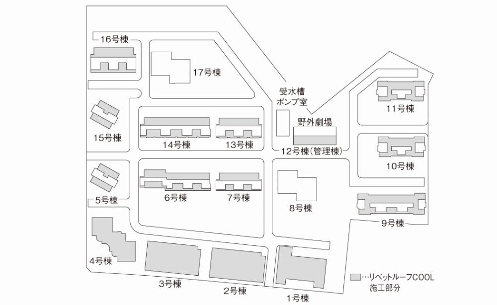 サブイメージ