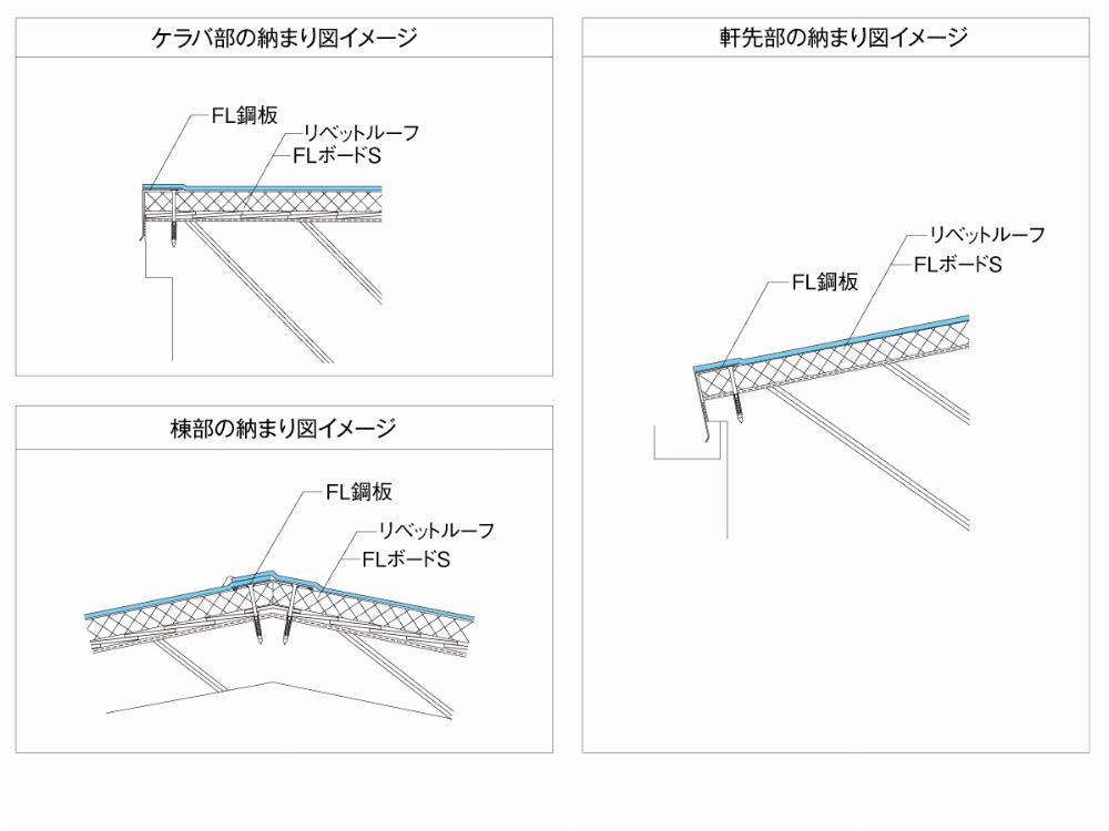 サブイメージ