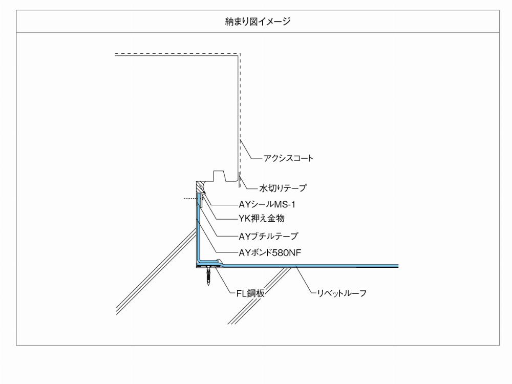 サブイメージ