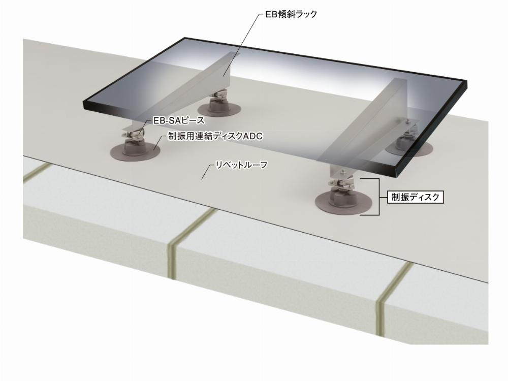 サブイメージ