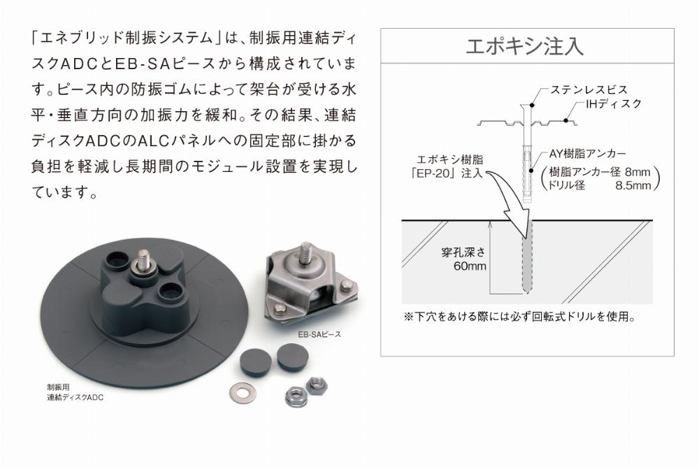 サブイメージ