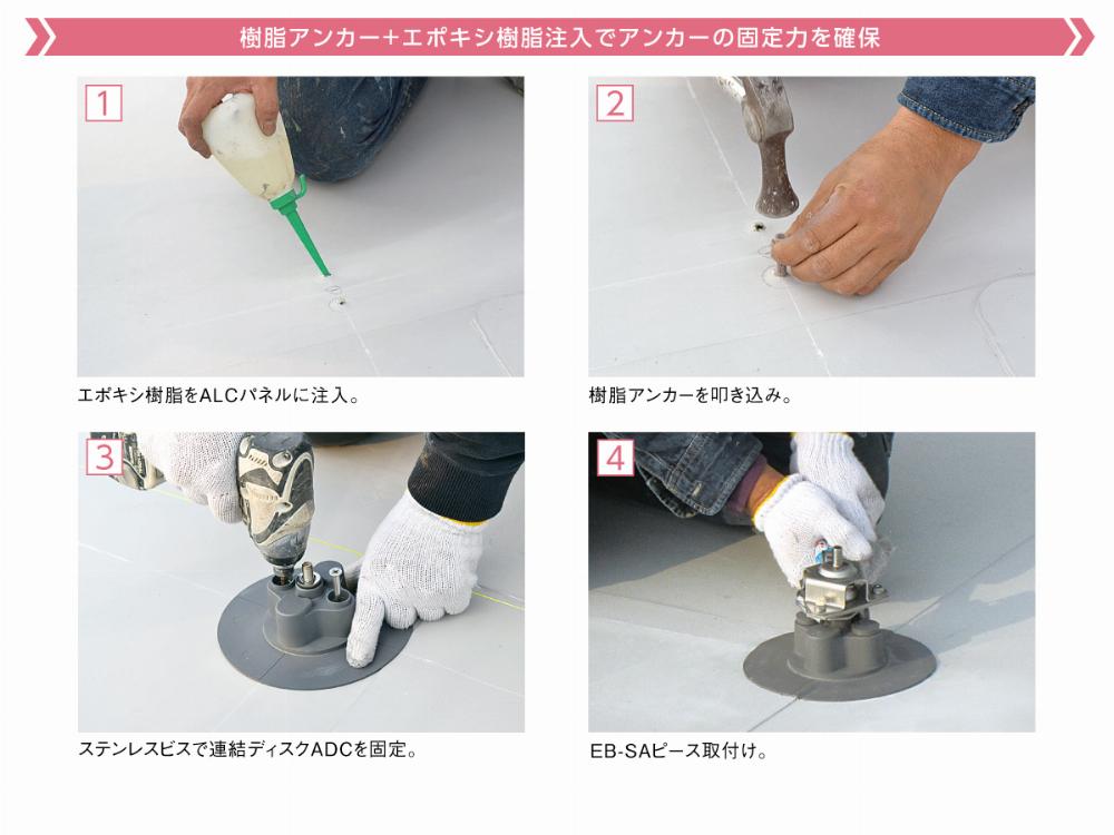 サブイメージ