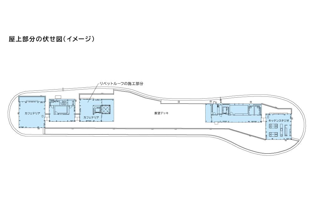 サブイメージ