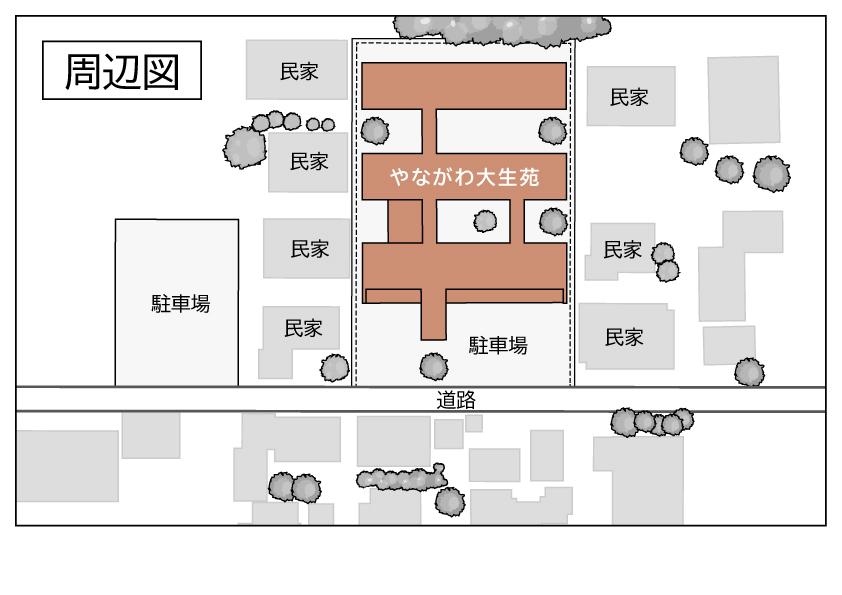 サブイメージ