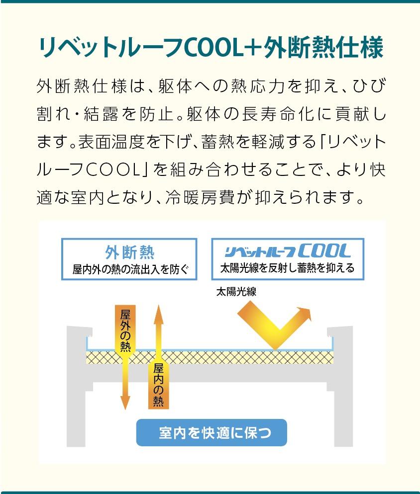 サブイメージ