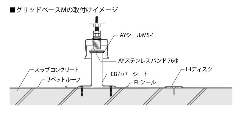 サブイメージ
