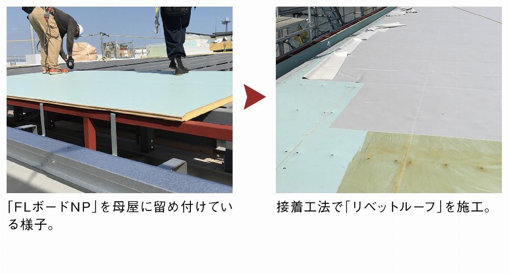 サブイメージ