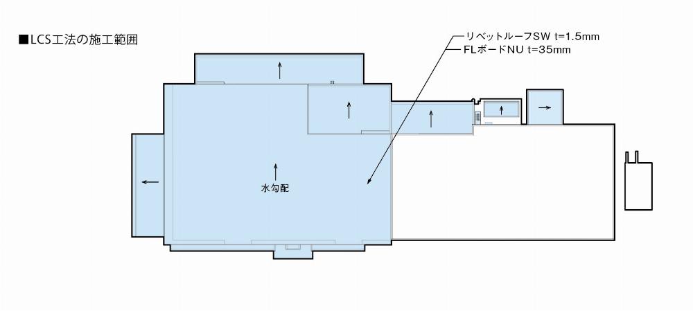 サブイメージ