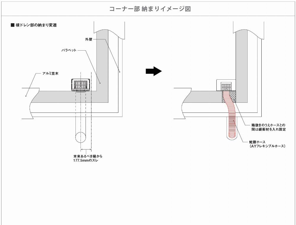 サブイメージ