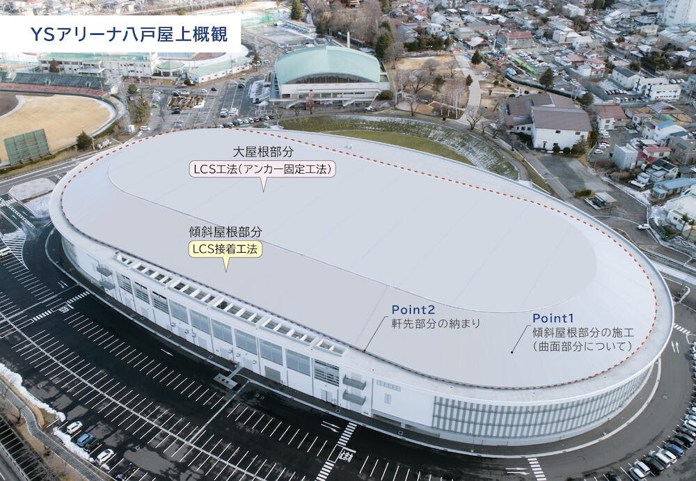 サブイメージ