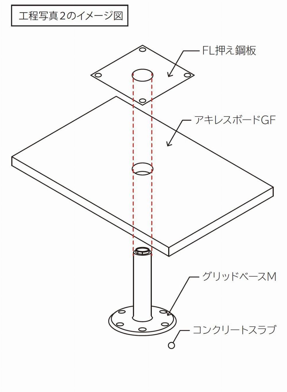 サブイメージ