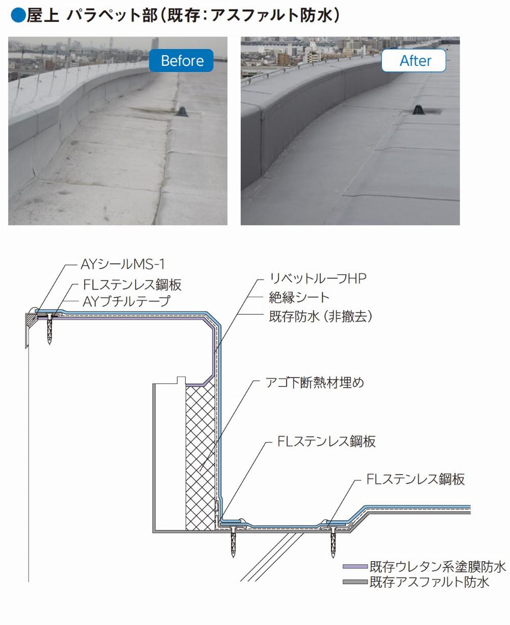 サブイメージ