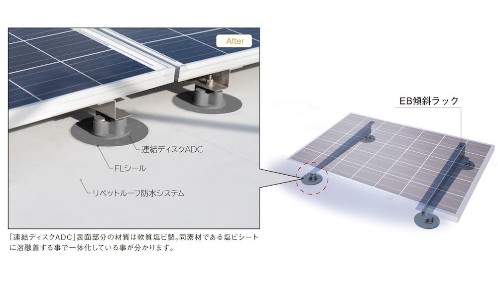 サブイメージ