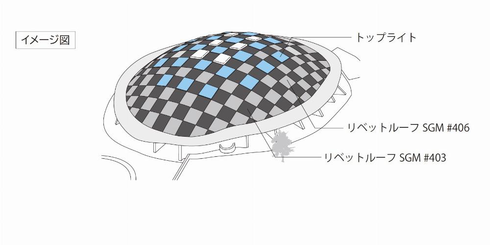 サブイメージ