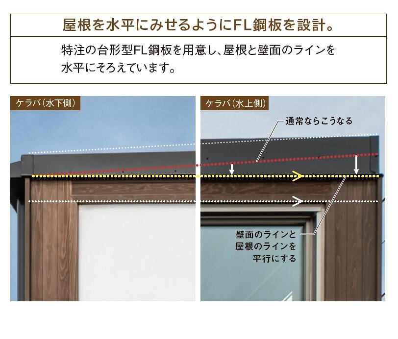 サブイメージ