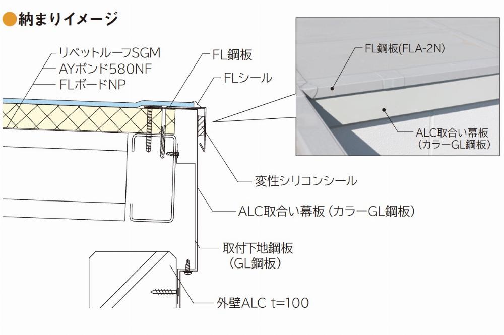 サブイメージ
