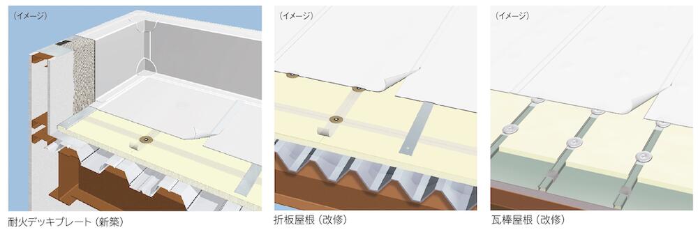 サブイメージ