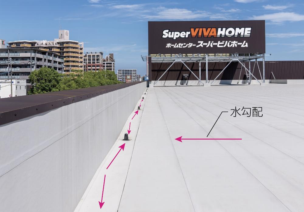 サブイメージ