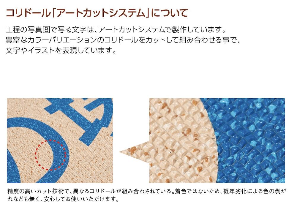 サブイメージ