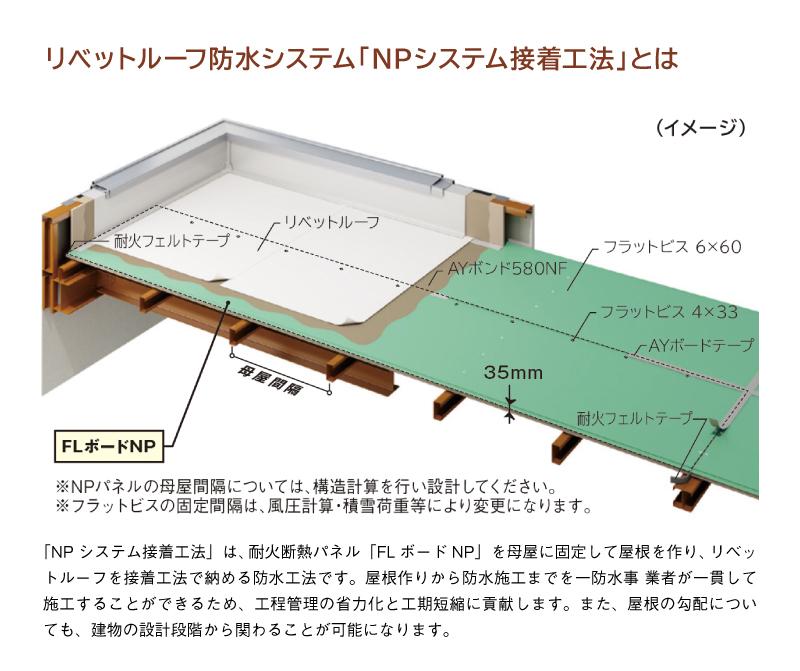 サブイメージ