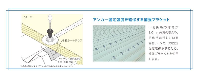 サブイメージ