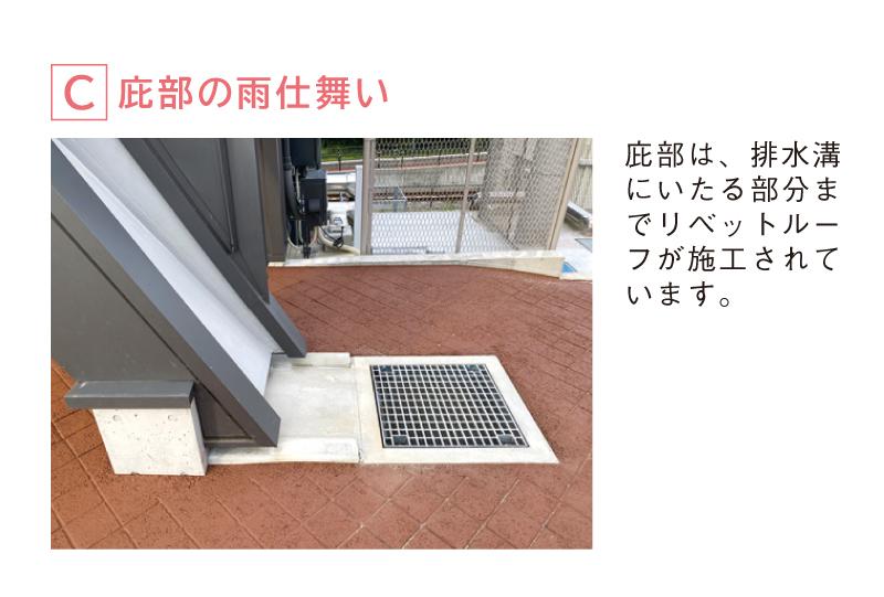 サブイメージ