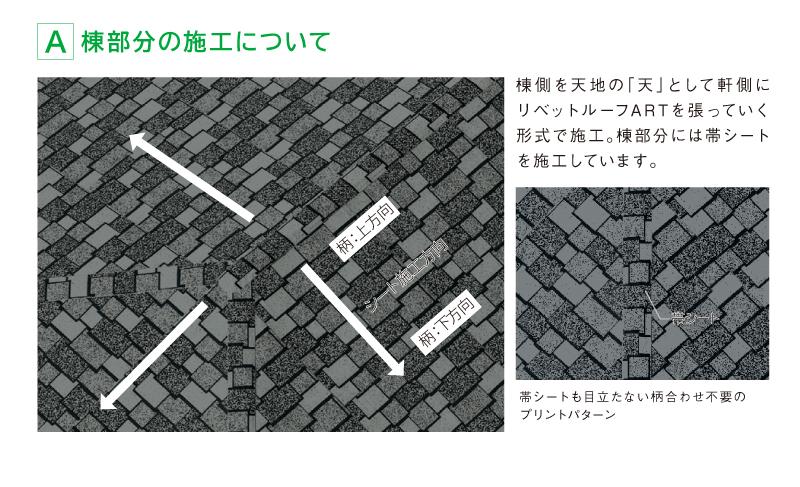 サブイメージ