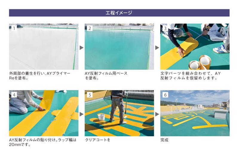 サブイメージ