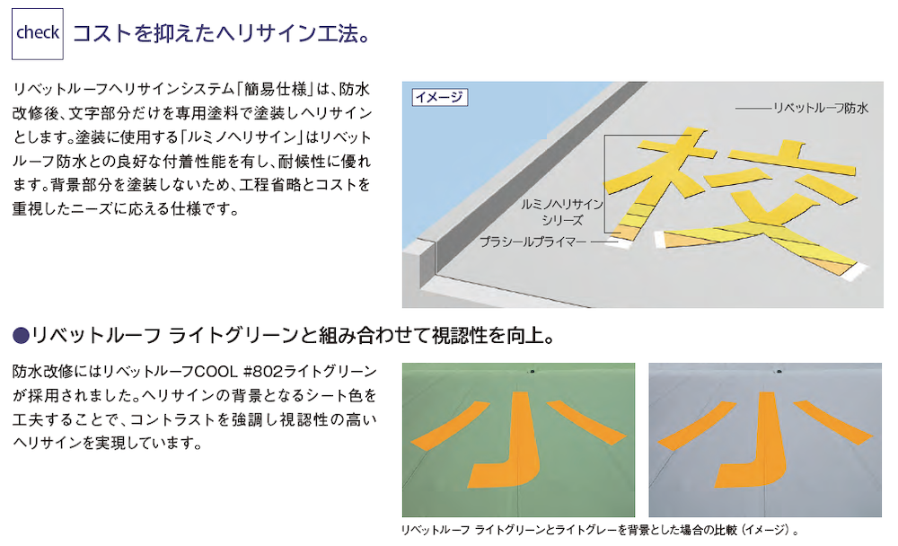 サブイメージ