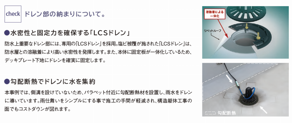サブイメージ