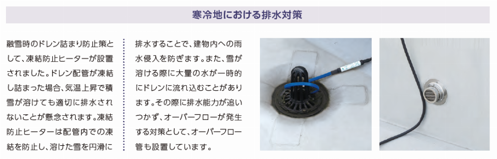 サブイメージ
