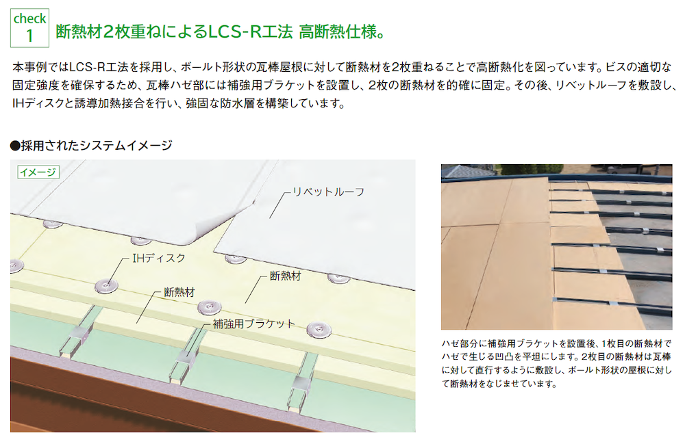 サブイメージ