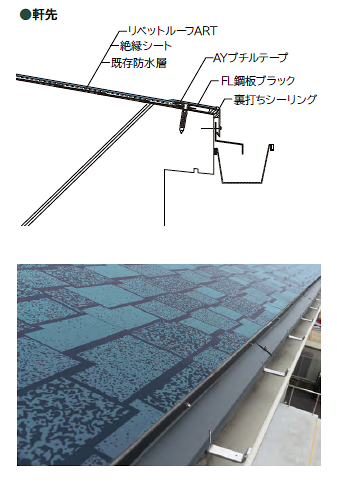 サブイメージ