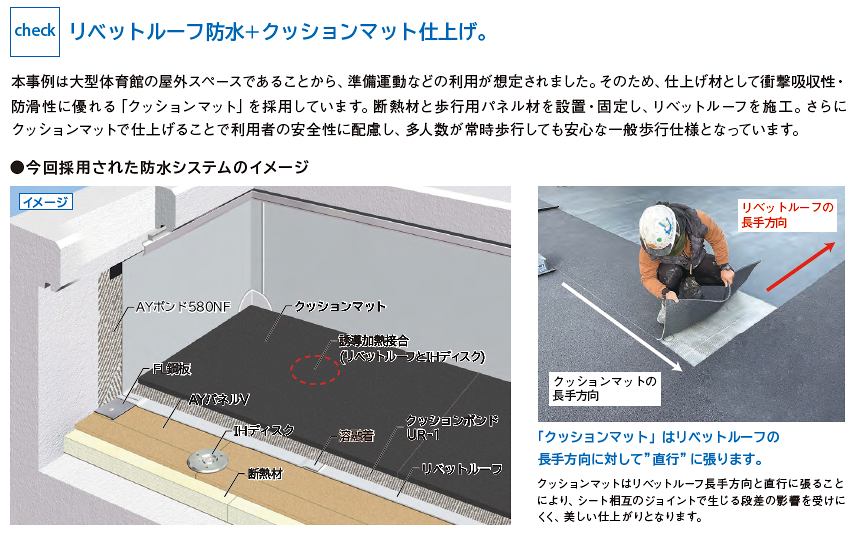 サブイメージ