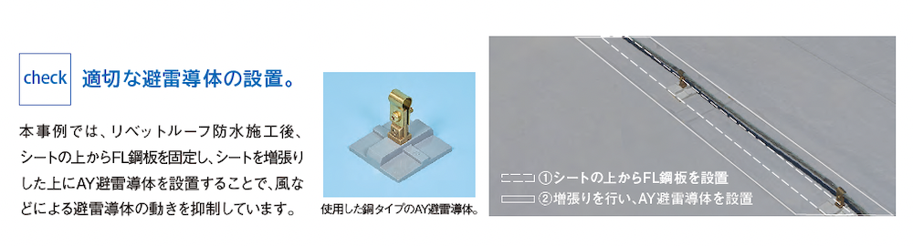 サブイメージ
