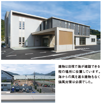 サブイメージ
