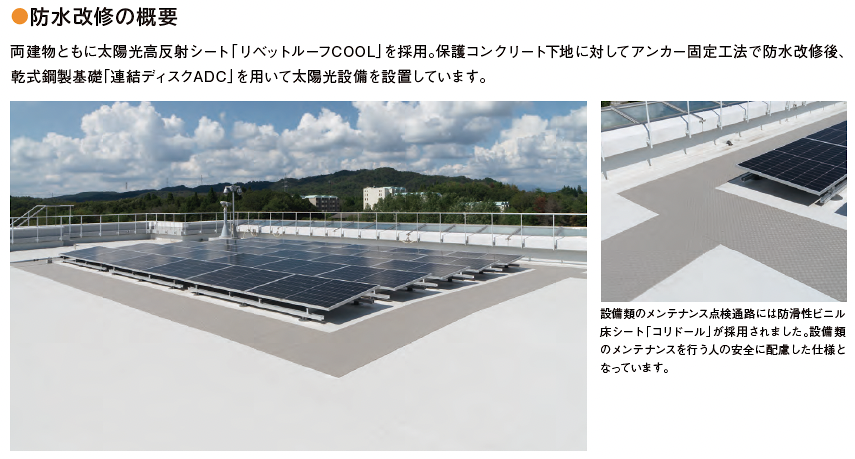 サブイメージ