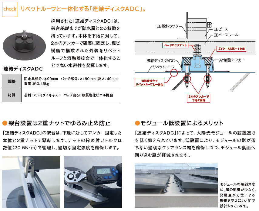 サブイメージ