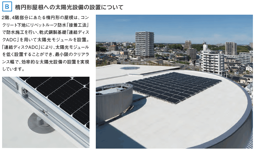 サブイメージ