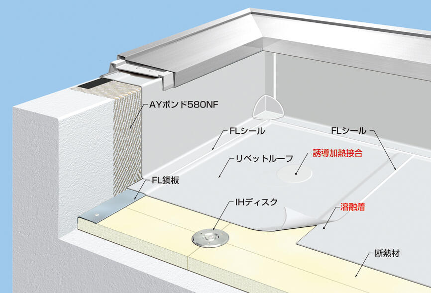 メインイメージ